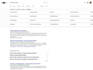 Pituitary Disorders SERPs